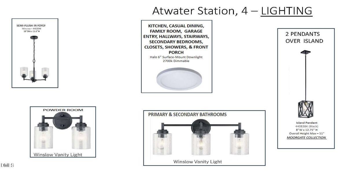 #AWS 4 - Selections Snapshot.052026 (003 #AWS 4 - Selections Snapshot.052026 (003