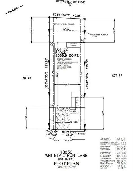 Plot Plan