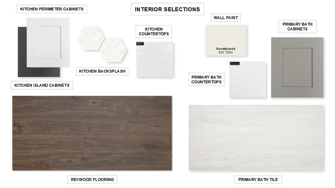 View of miscellaneous listing collateral View of miscellaneous listing collateral