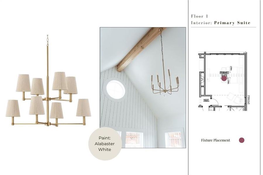 Sample of building materials used in homes in Aster, Milton (Image 23).