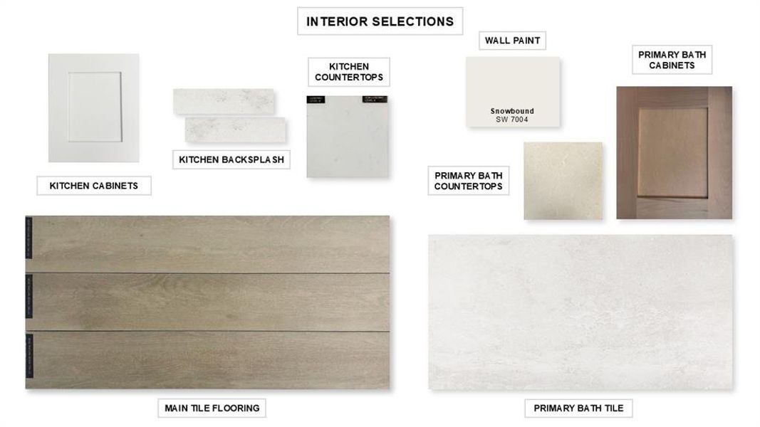 Image 3 of a home in Avondale 40'. Image 3 of a home in Avondale 40'.