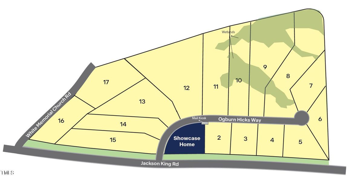 Community Map