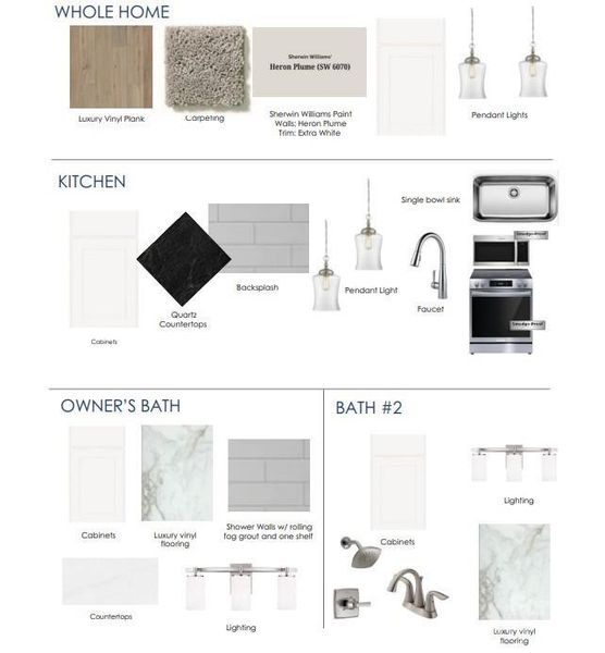 Sample of building materials used in homes in Central Living at Craig, Charlotte (Image 6).