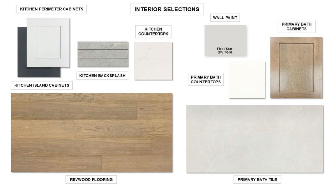 View of a document with multiple images