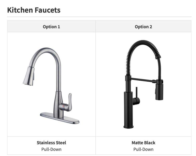 kitchen faucets, more to choose from