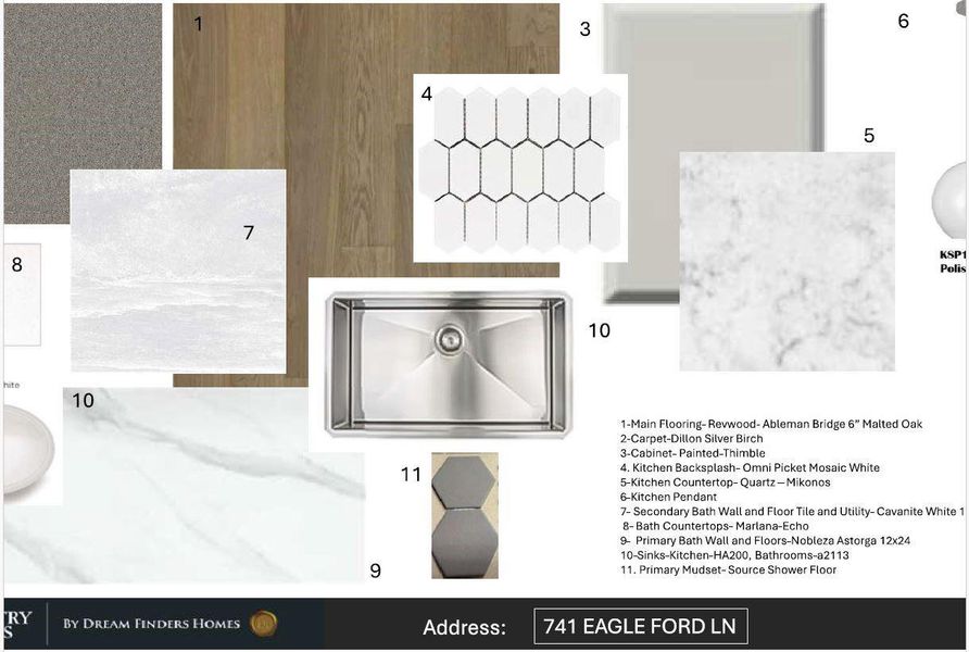 Sample of building materials used in homes in Legacy, League City (Image 3).