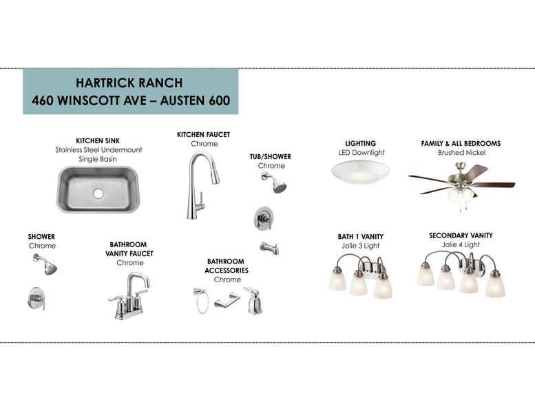 Sample of building materials used in homes in Hartrick Ranch, Temple (Image 13). Sample of building materials used in homes in Hartrick Ranch, Temple (Image 13).