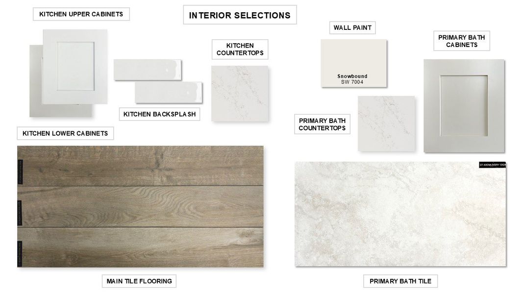 Sample of building materials used in homes in Elyson 45', Katy (Image 25).