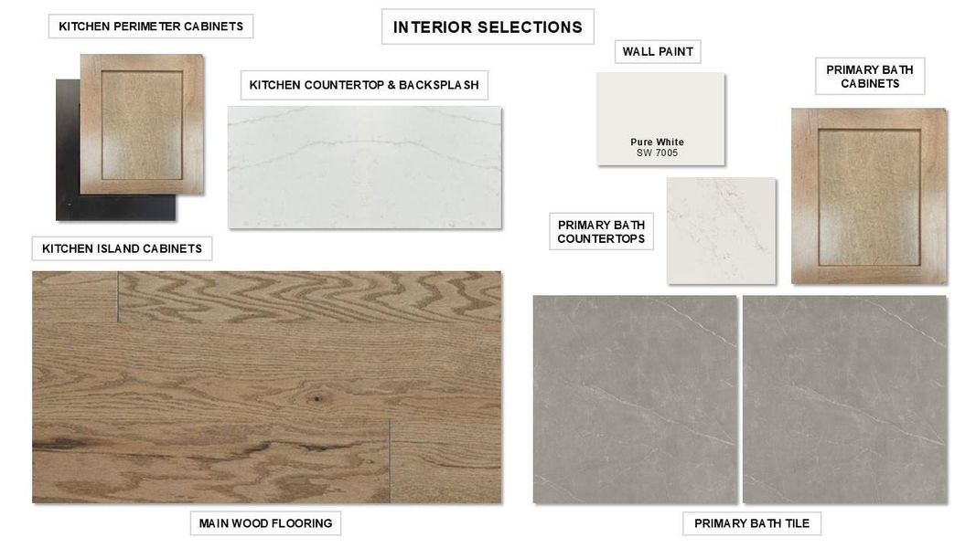 View of a document with multiple images