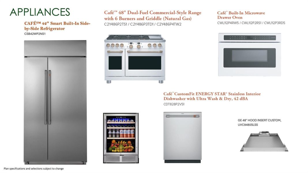 Sample of building materials used in homes in , Houston (Image 22).