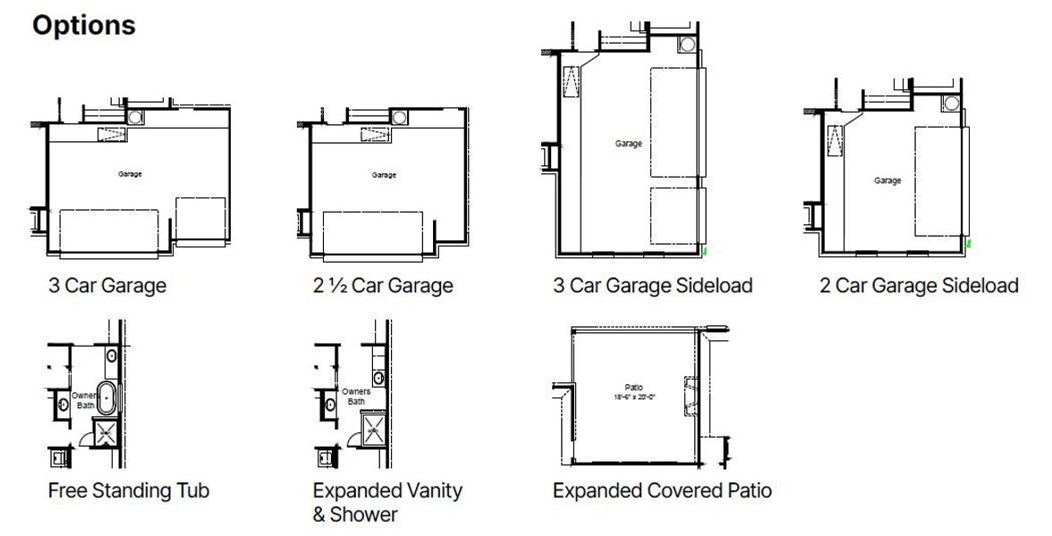 Lubbock Options Lubbock Options
