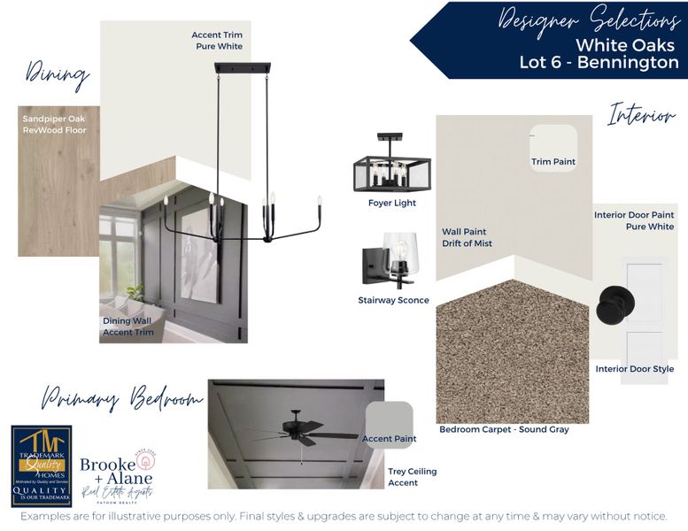 Image 24 of a home in White Oaks.