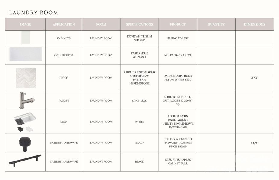 Sample of building materials used in homes in , Davidson (Image 38).
