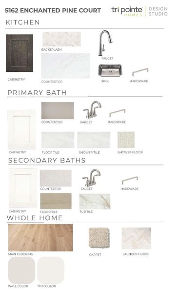 Sample of building materials used in homes in Woodson’s Reserve, Spring (Image 9).