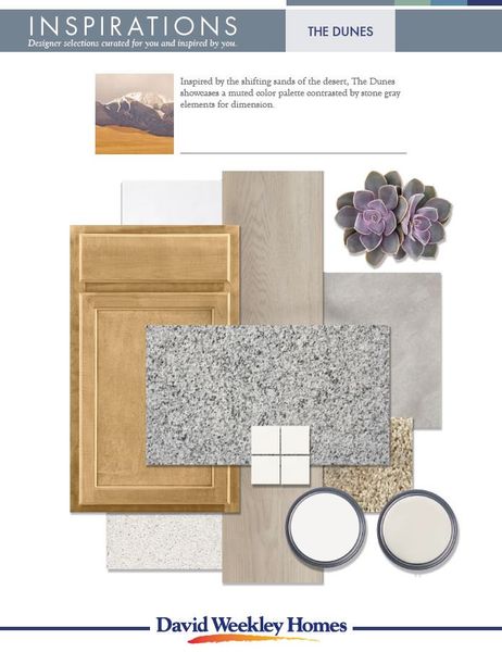 Design Selections Design Selections