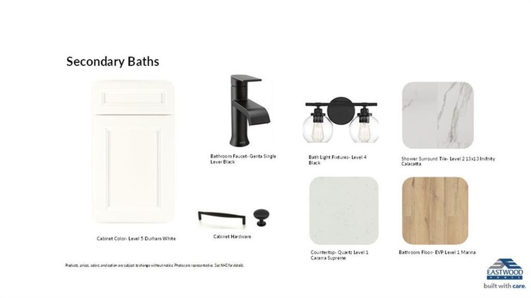 Sample of building materials used in homes in Twin Lakes, Hoschton (Image 5).