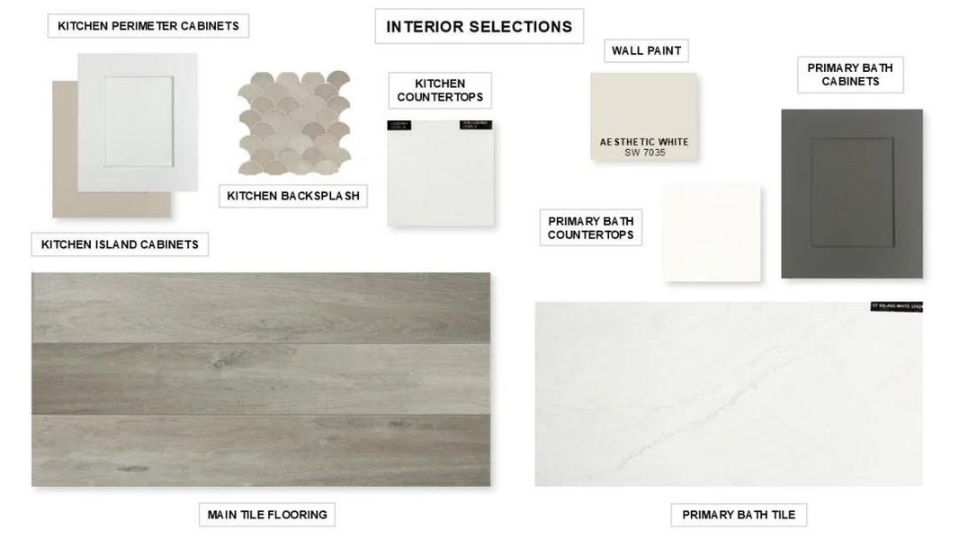 Sample of building materials used in homes in Wildtree 40', Montgomery (Image 6).