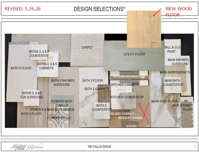 Representative photo of design selections for 791 Falls Drive