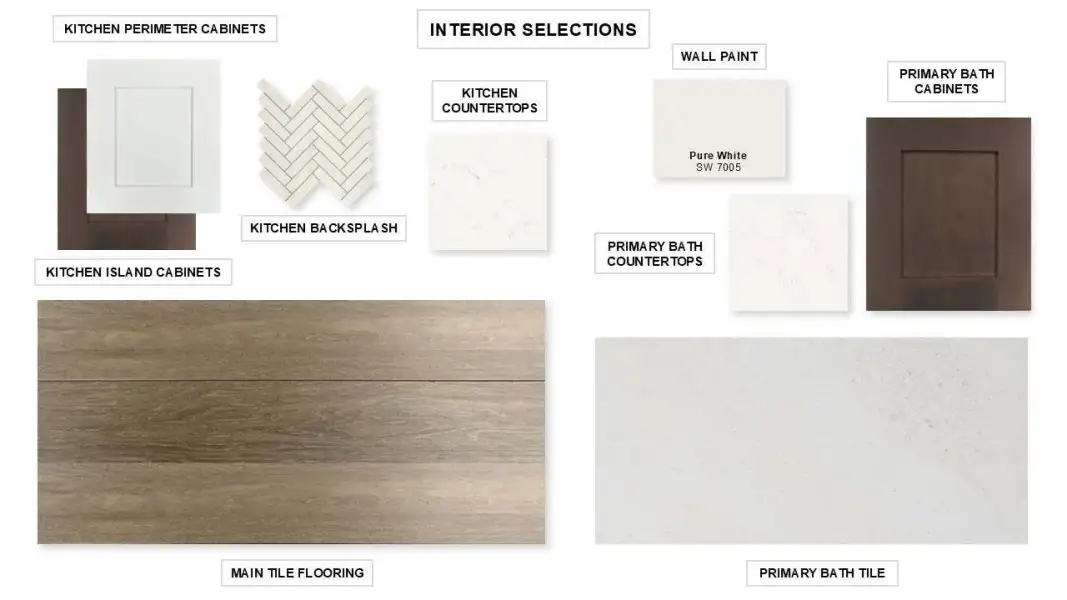 Sample of building materials used in homes in Sweetgrass, Haslet (Image 24).