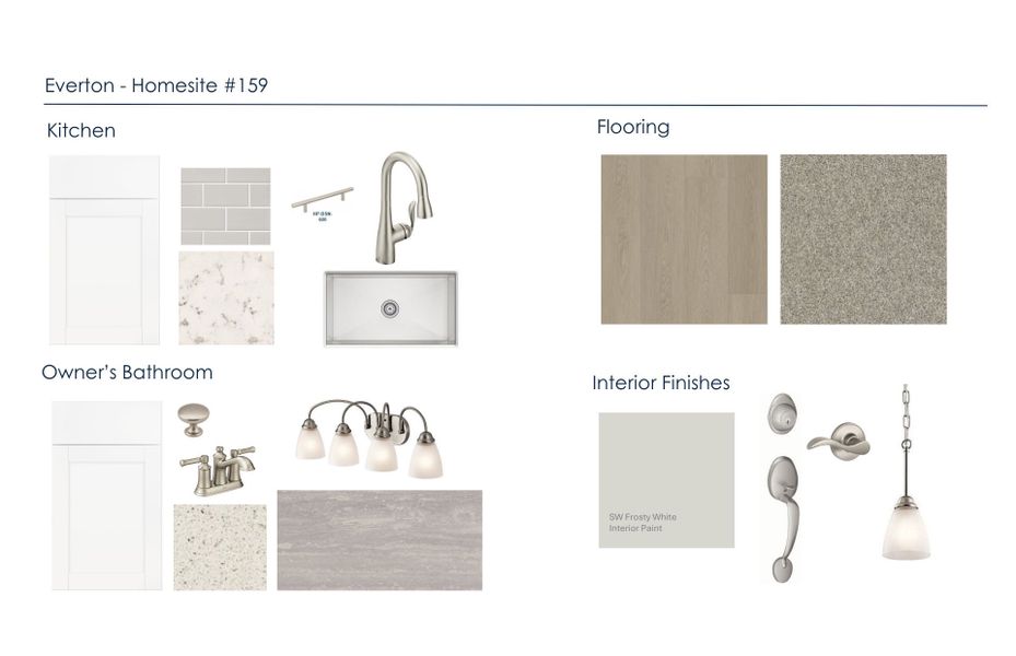 Sample of building materials used in homes in Everton, Durham (Image 25). Sample of building materials used in homes in Everton, Durham (Image 25).