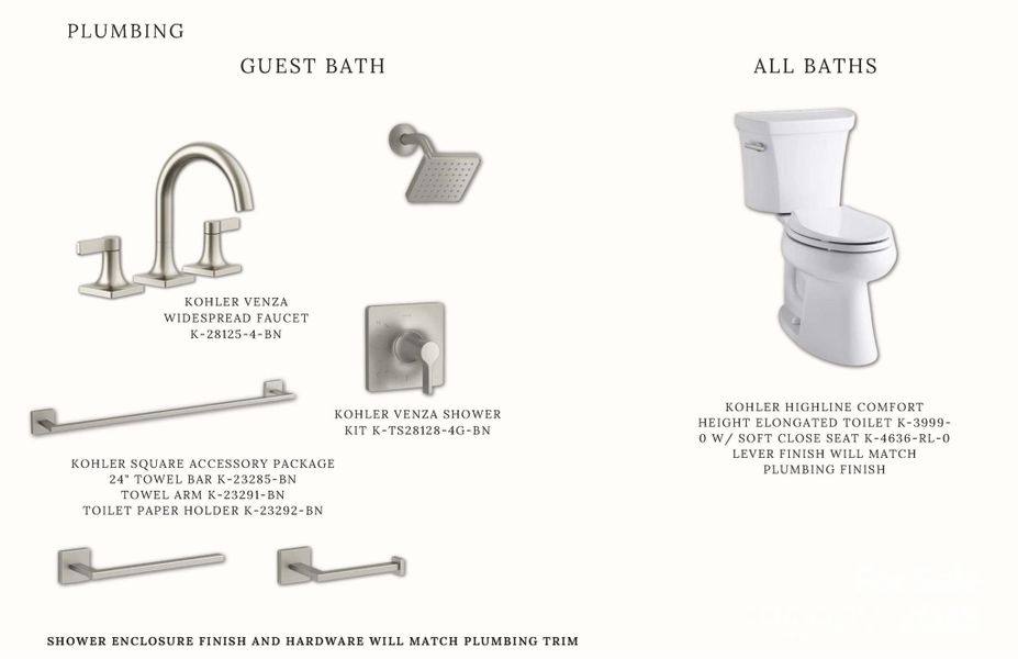 Sample of building materials used in homes in , Davidson (Image 31).