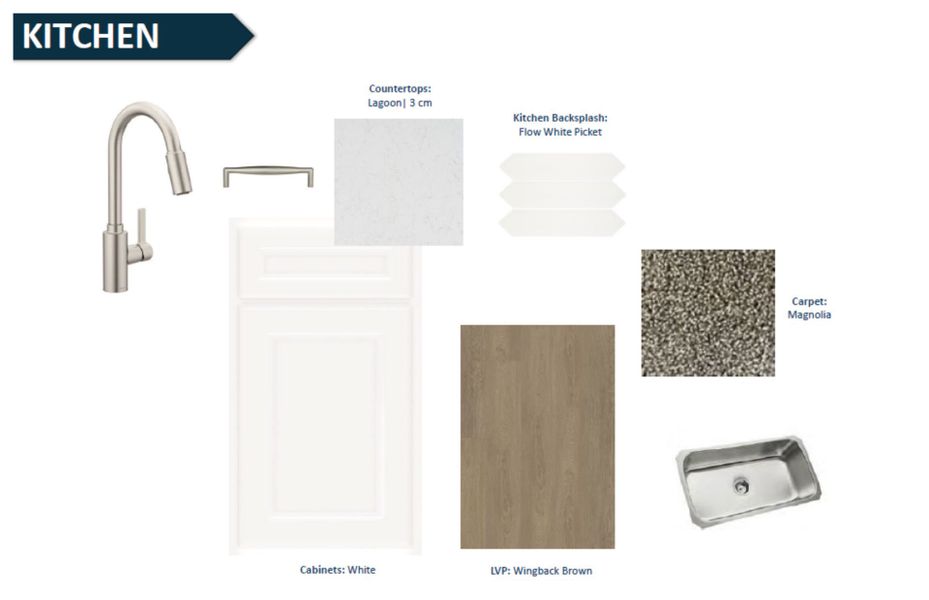 Sample of building materials used in homes in Westerly Park at Wildlight, Yulee (Image 10). Sample of building materials used in homes in Westerly Park at Wildlight, Yulee (Image 10).