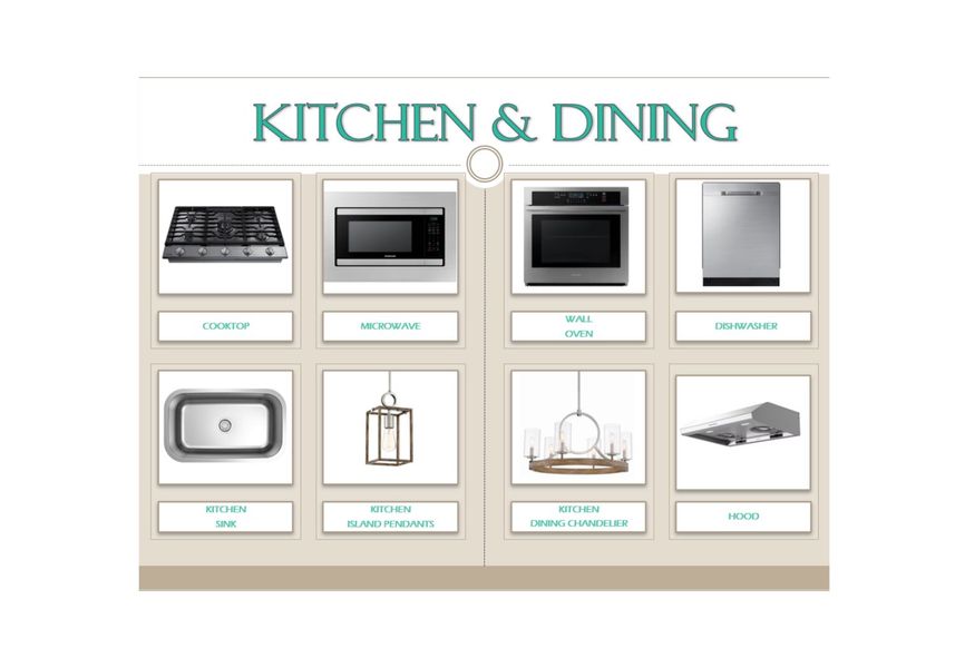 Sample of building materials used in homes in Sunset Reach, Castle Hayne (Image 6).
