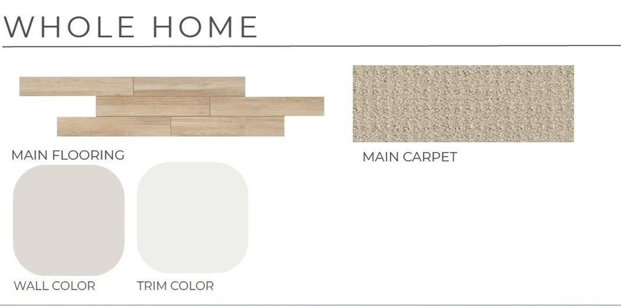 Sample of building materials used in homes in Evergrove, Richmond (Image 13). Sample of building materials used in homes in Evergrove, Richmond (Image 13).