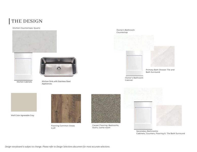 Sample of building materials used in homes in Arabella on the Prairie, Richmond (Image 10).