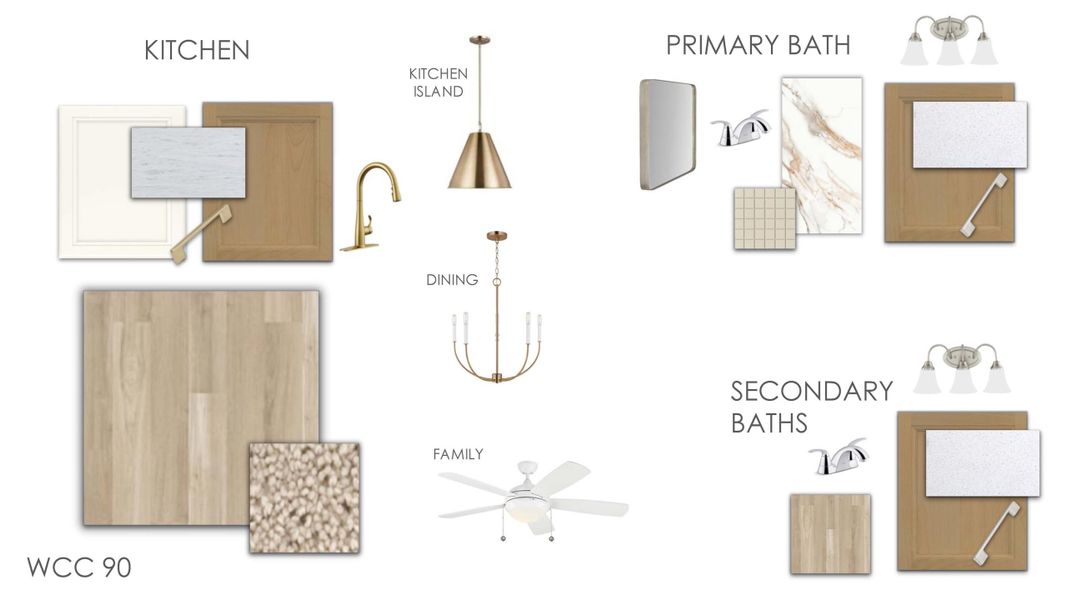 Sample of building materials used in homes in Wildcat Chase, Summerville (Image 3). Sample of building materials used in homes in Wildcat Chase, Summerville (Image 3).
