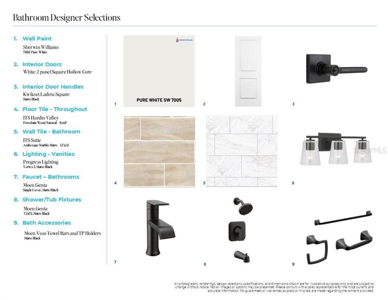 Sample of building materials used in homes in , Orlando (Image 9).