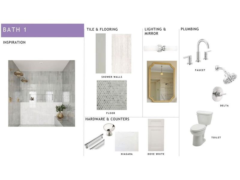 Sample of building materials used in homes in , Charlotte (Image 5).