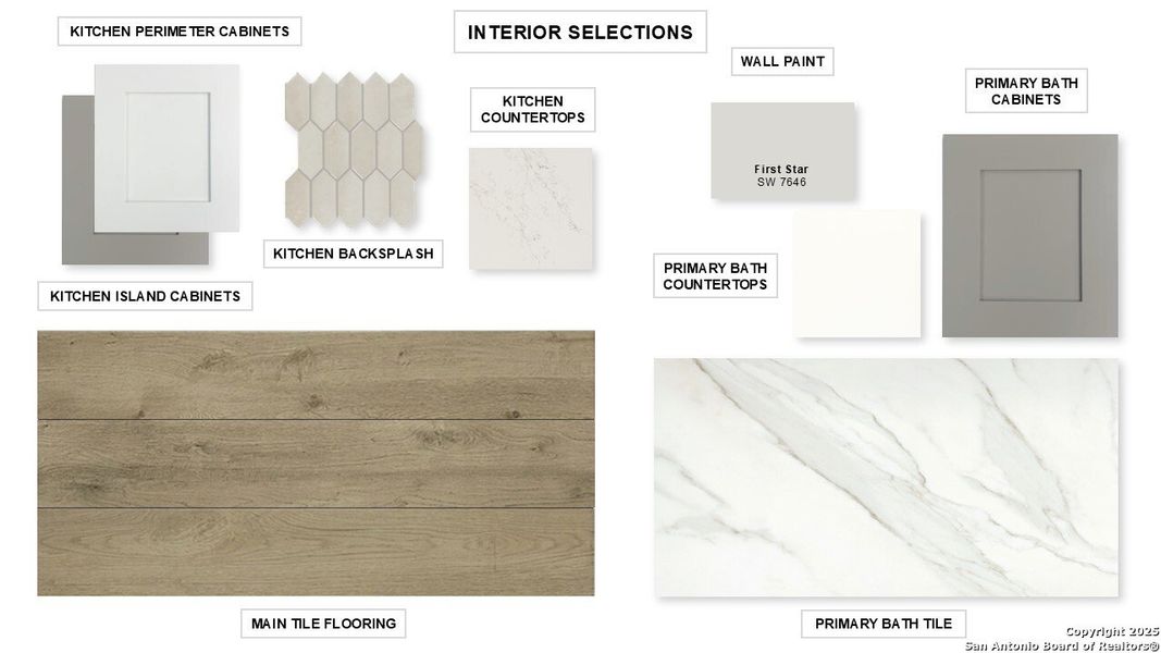 Sample of building materials used in homes in Haby Hill 50', San Antonio (Image 8). Sample of building materials used in homes in Haby Hill 50', San Antonio (Image 8).