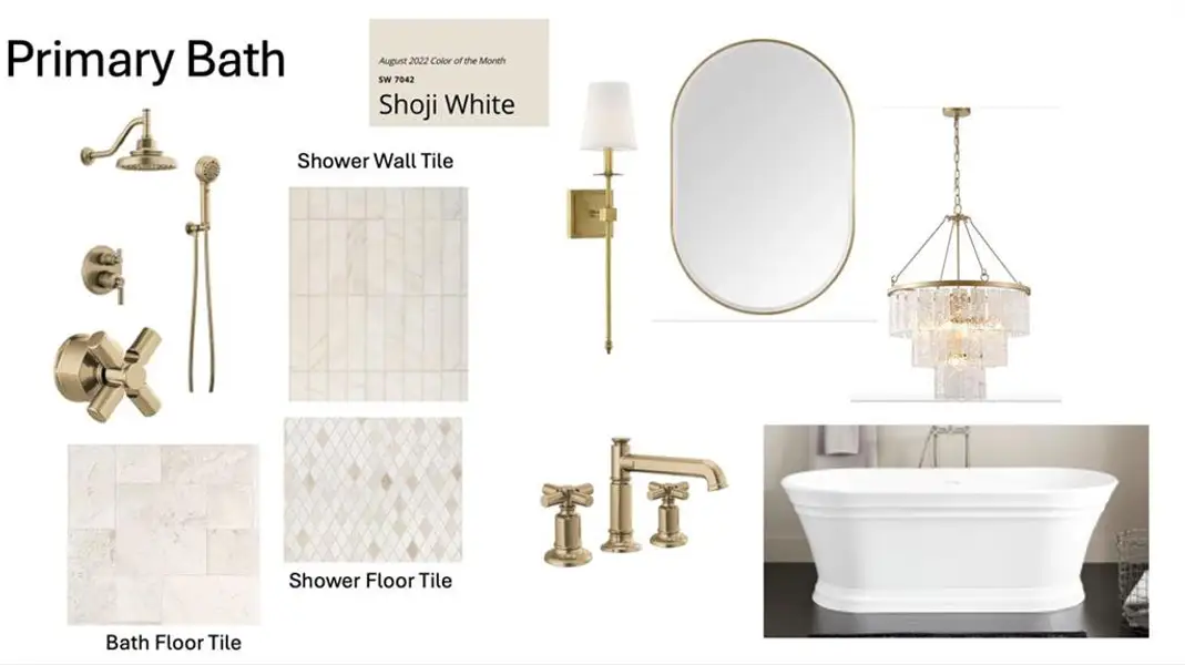 Sample of building materials used in homes in Gardens at Arbor Springs, Newnan (Image 4).