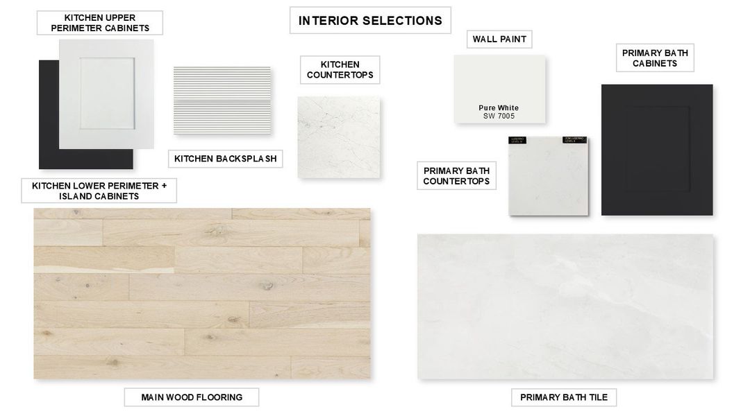 Sample of building materials used in homes in Santa Rita Ranch - Eldorado, Liberty Hill (Image 15).