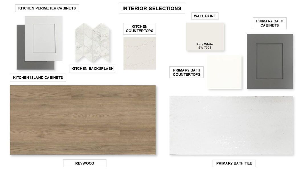 Sample of building materials used in homes in StoneCreek Estates, Richmond (Image 4). Sample of building materials used in homes in StoneCreek Estates, Richmond (Image 4).