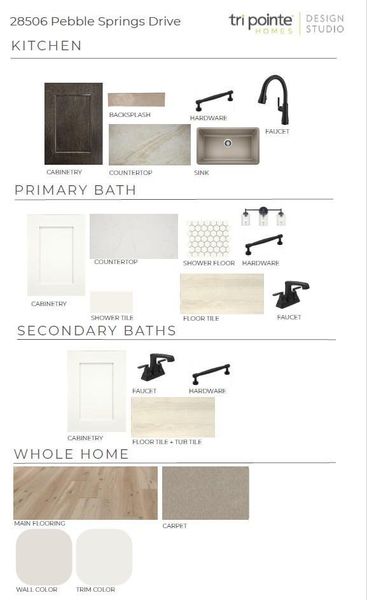 Sample of building materials used in homes in Woodson’s Reserve, Spring (Image 5).
