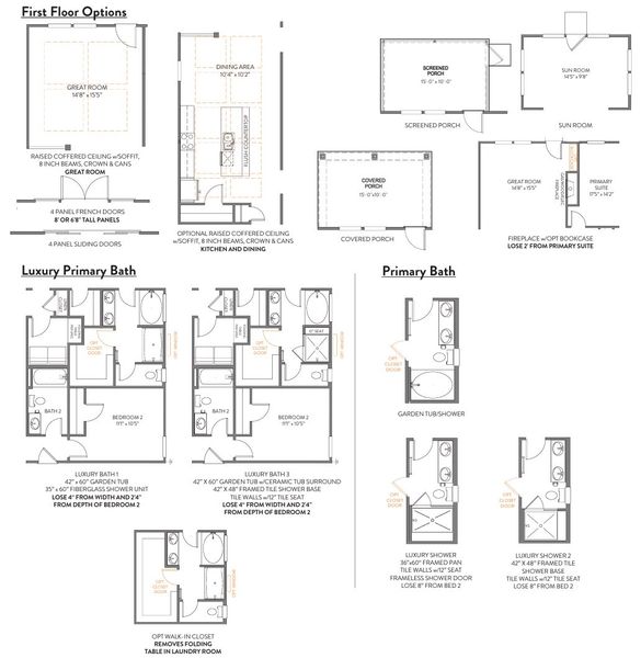 2D floor plan layout for the Dobson by True Homes in Westbrook Falls, Colfax, NC (Image 8).