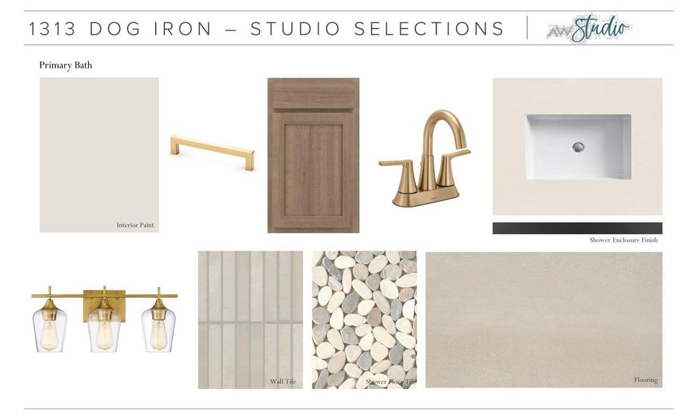 Sample of building materials used in homes in Berry Creek Highlands, Georgetown (Image 5). Sample of building materials used in homes in Berry Creek Highlands, Georgetown (Image 5).