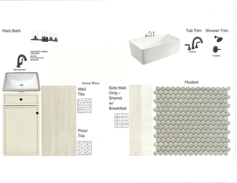 Design Selections Design Selections