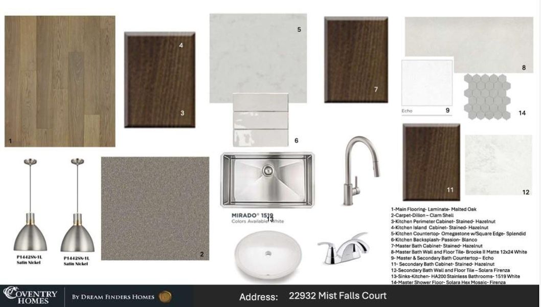 Sample of building materials used in homes in The Highlands, Porter (Image 26). Sample of building materials used in homes in The Highlands, Porter (Image 26).