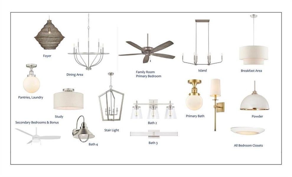 Sample of building materials used in homes in , Alpharetta (Image 21). Sample of building materials used in homes in , Alpharetta (Image 21).
