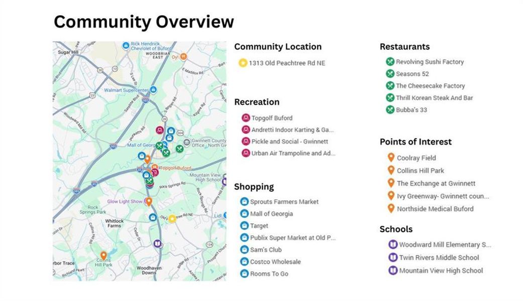 Image 7 of a home in .