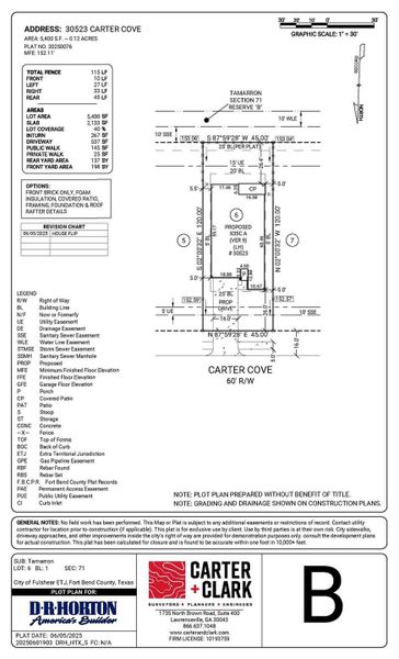 *Images and 3D tour are for illustration only and options may vary from home as built.