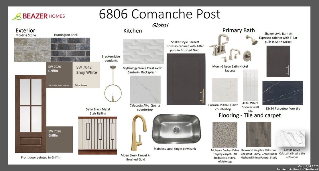 Sample of building materials used in homes in Comanche Ridge, San Antonio (Image 16). Sample of building materials used in homes in Comanche Ridge, San Antonio (Image 16).
