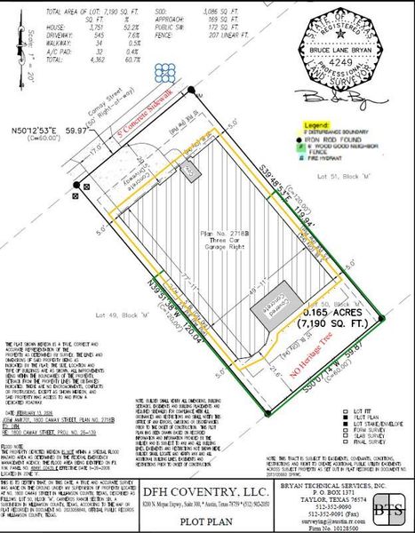 Plot Map Plot Map