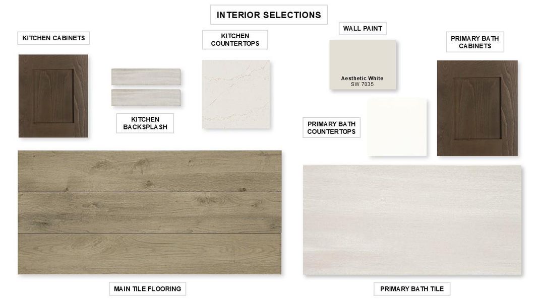 Sample of building materials used in homes in Kresston, Magnolia (Image 16). Sample of building materials used in homes in Kresston, Magnolia (Image 16).