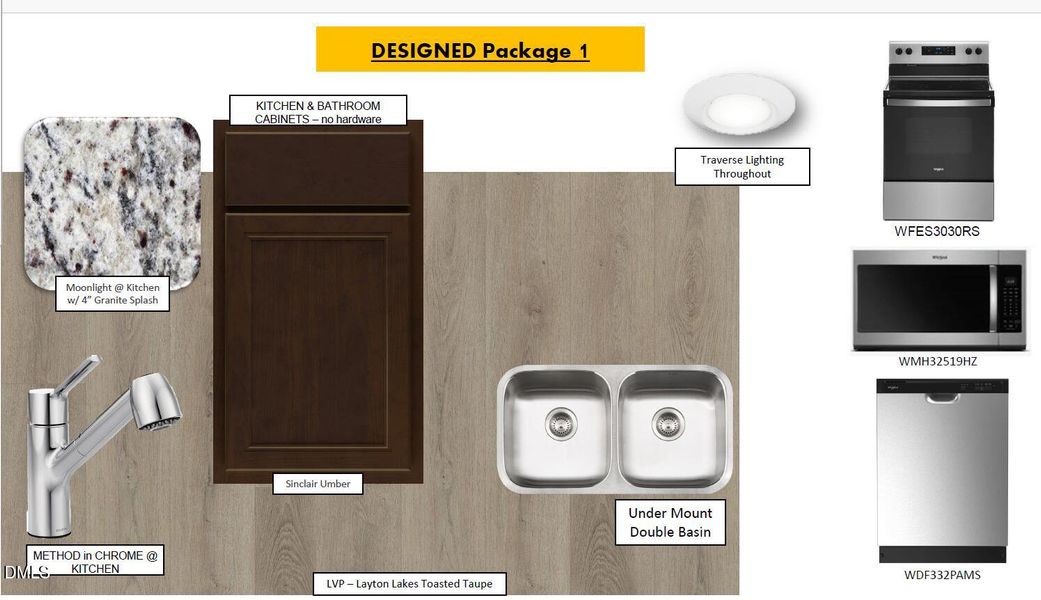 PT 4 Lookbook Kitchen PT 4 Lookbook Kitchen