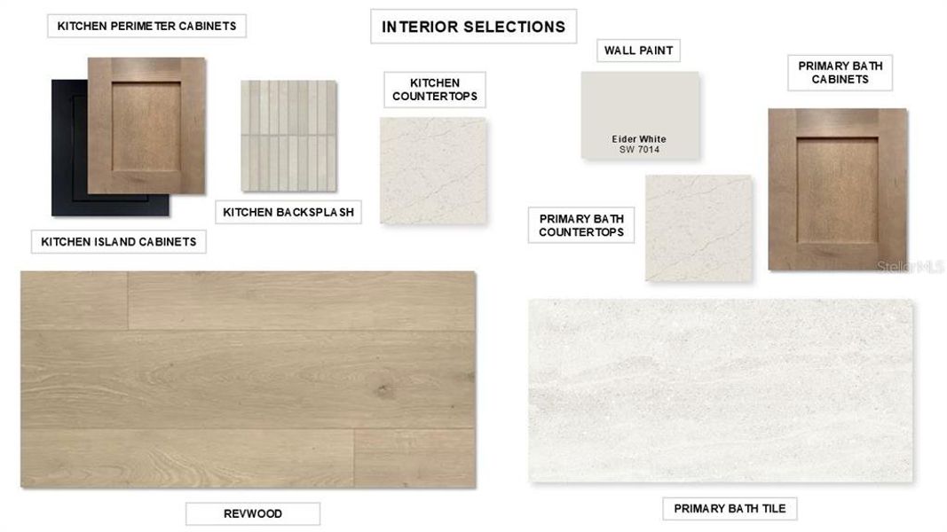 Sample of building materials used in homes in Star Farms at Lakewood Ranch, Bradenton (Image 3).