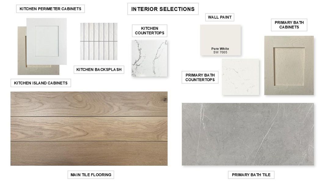 Sample of building materials used in homes in Valencia, Manvel (Image 13). Sample of building materials used in homes in Valencia, Manvel (Image 13).